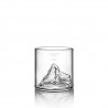 Verre Matterhorn On the Rocks